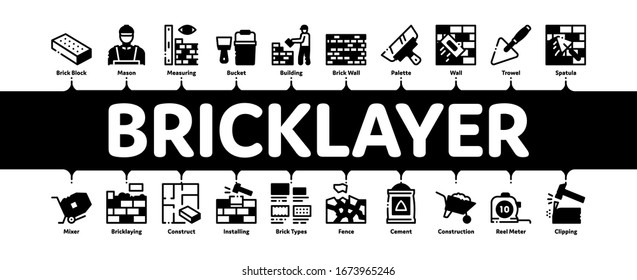 Vector de banner web de nivel mínimo de la industria de albañilería. Trabajador Profesional De Lámina, Equipo De Capa Máscara Para Ilustraciones De Pared De Ladrillo Constructivo