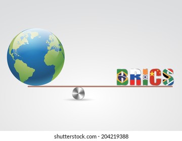 BRICS