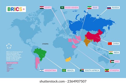 BRICS interstate association schematic map of states members. World modern map with union of 5 countries of Brazil, Russia, India, China, South Africa and new 2024 members. Vector illustration