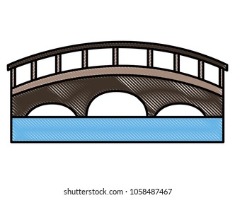 bridge architecture structure