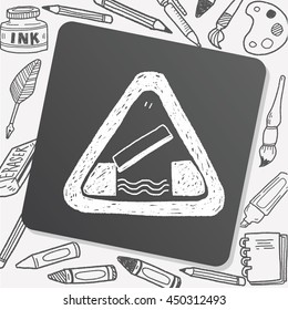 bridge opened doodle