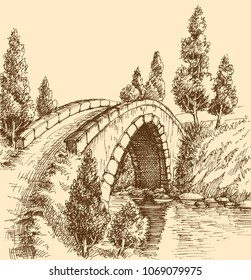 Bridge over river landscape