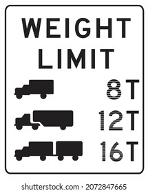 Bridge Weight Limit Sign, Posting requirements for bridges on trunk highways are determined by the Bridge Office, Bridge Speed and Load Restrictions, Minnesota Department of Transportation