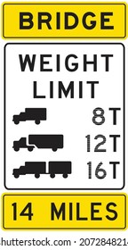 Bridge weight limit Supplement Sign, Posting requirements for bridges on trunk highways are determined by the Bridge Office, Bridge Speed and Load Restrictions, Minnesota Department of Transportation