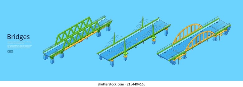 Bridges isometric web banner with city famous landmark, architecture agency service. Urban drawbridges construction, infrastructure on piles for crossing water or road. 3d vector line art illustration