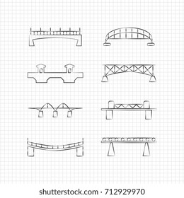 Bridges thin line icons on notebook page. Set of bridge, vector illustration