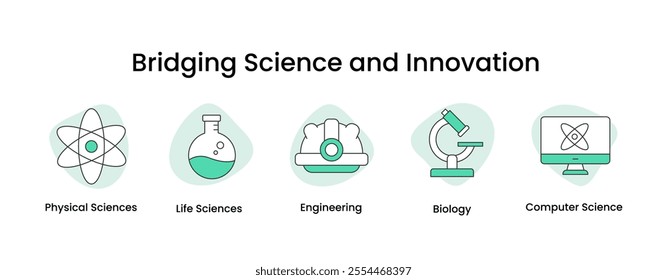 Bridging Science and Innovation. Icons included: Engineering, Physical Sciences, Life Sciences, Computer Science, Biology.