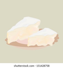 brie cheese on a platter