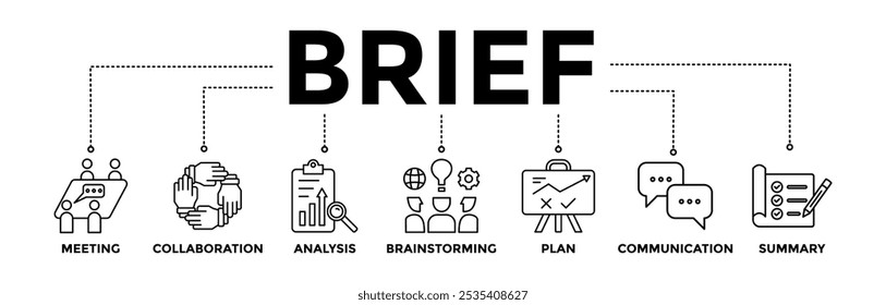 Kurzbanner-Symbole mit schwarzem Umrisssymbol für Besprechung, Zusammenarbeit, Analyse, Brainstorming, Plan, Kommunikation und Zusammenfassung 
