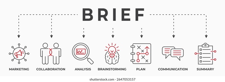Breve conceito de ilustração vetorial de banner. Contendo os ícones de resumo do plano de negócios, colaboração, debate, reunião, comunicação e planejamento.