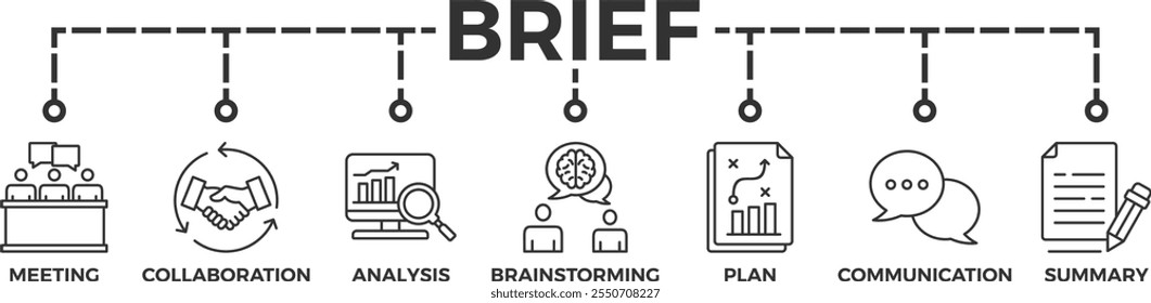 Briefbanner-Websymbol für eine Besprechung des Geschäftsplans mit einem Symbol für Besprechung, Zusammenarbeit, Analyse, Brainstorming, Plan, Kommunikation und Zusammenfassung	