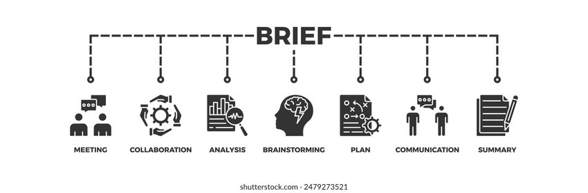 Auftrag Banner Web Icon Illustrationskonzept für ein Briefing von Business Paket mit einem Icon für Besprechung, Zusammenarbeit, Analyse, Brainstorming, Paket, Kommunikation und Zusammenfassung