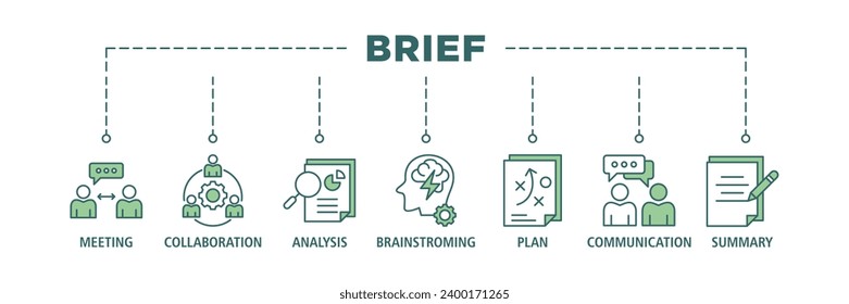 Kurze Banner-Web-Icon-Set Vektorgrafik-Konzept für ein Briefing von Geschäftsplan mit einem Symbol für Treffen, Zusammenarbeit, Analyse, Brainstorming, Plan, Kommunikation und Zusammenfassung