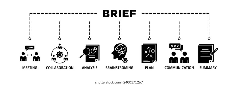 Kurze Banner-Web-Icon-Set Vektorgrafik-Konzept für ein Briefing von Geschäftsplan mit einem Symbol für Treffen, Zusammenarbeit, Analyse, Brainstorming, Plan, Kommunikation und Zusammenfassung