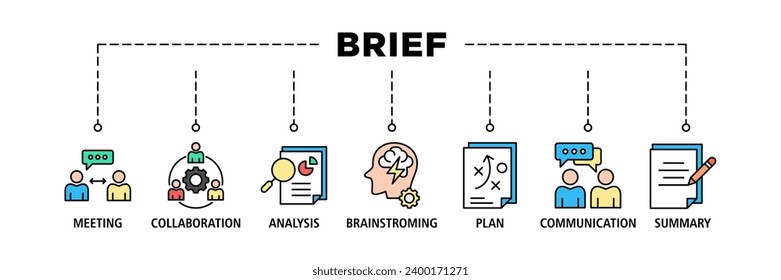 Kurze Banner-Web-Icon-Set Vektorgrafik-Konzept für ein Briefing von Geschäftsplan mit einem Symbol für Treffen, Zusammenarbeit, Analyse, Brainstorming, Plan, Kommunikation und Zusammenfassung