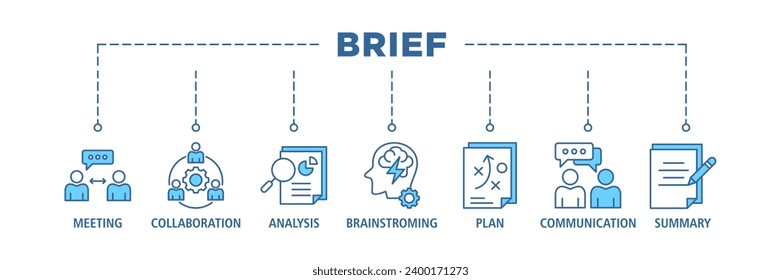 Kurze Banner-Web-Icon-Set Vektorgrafik-Konzept für ein Briefing von Geschäftsplan mit einem Symbol für Treffen, Zusammenarbeit, Analyse, Brainstorming, Plan, Kommunikation und Zusammenfassung