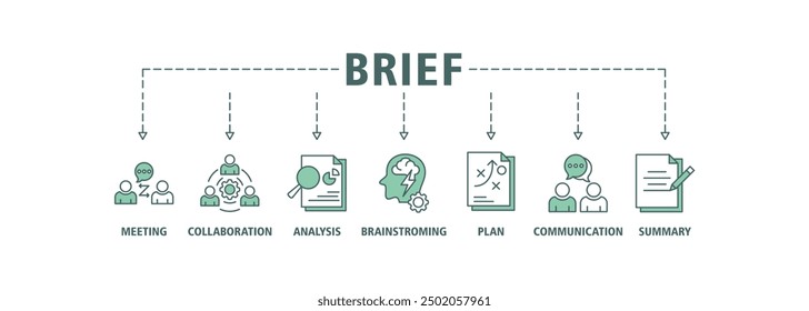 Kurzbanner-Websymbol-Set, Vektorgrafik-Konzept für eine Besprechung von Geschäftsplänen mit einem Symbol für Besprechung, Zusammenarbeit, Analyse, Brainstorming, Plan, Kommunikation und bearbeitbare Zusammenfassungssymbole