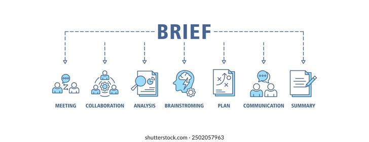 Kurzbanner-Websymbol-Set, Vektorgrafik-Konzept für eine Besprechung von Geschäftsplänen mit einem Symbol für Besprechung, Zusammenarbeit, Analyse, Brainstorming, Plan, Kommunikation und bearbeitbare Zusammenfassungssymbole