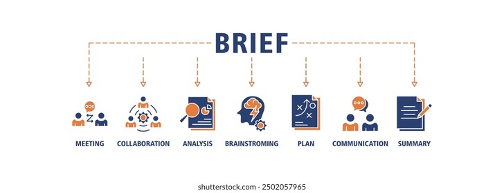 Kurzbanner-Websymbol-Set, Vektorgrafik-Konzept für eine Besprechung von Geschäftsplänen mit einem Symbol für Besprechung, Zusammenarbeit, Analyse, Brainstorming, Plan, Kommunikation und bearbeitbare Zusammenfassungssymbole