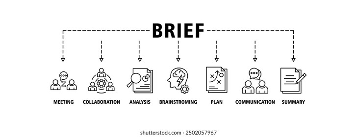 Kurzbanner-Websymbol-Set, Vektorgrafik-Konzept für eine Besprechung von Geschäftsplänen mit einem Symbol für Besprechung, Zusammenarbeit, Analyse, Brainstorming, Plan, Kommunikation und bearbeitbare Zusammenfassungssymbole