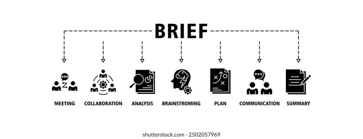 Kurzbanner-Websymbol-Set, Vektorgrafik-Konzept für eine Besprechung von Geschäftsplänen mit einem Symbol für Besprechung, Zusammenarbeit, Analyse, Brainstorming, Plan, Kommunikation und bearbeitbare Zusammenfassungssymbole