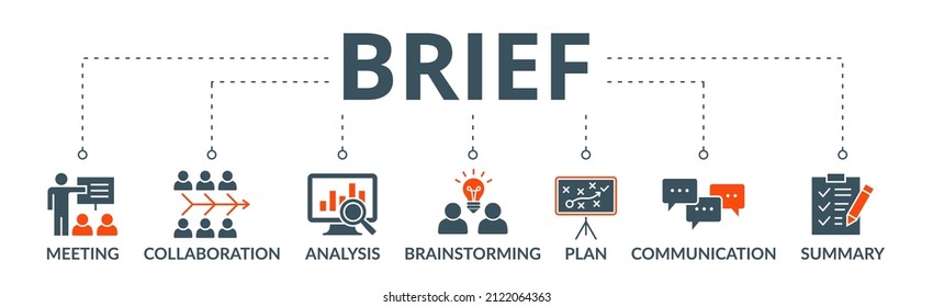 Kurzes Banner-Websymbol, Vektorgrafik-Konzept für eine Besprechung von Geschäftsplänen mit einem Symbol für Treffen, Zusammenarbeit, Analyse, Brainstorming, Plan, Kommunikation und Zusammenfassung