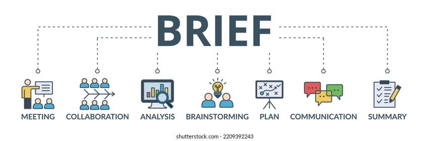 Kurzes Banner-Websymbol, Vektorgrafik-Konzept für eine Besprechung von Geschäftsplänen mit einem Symbol für Treffen, Zusammenarbeit, Analyse, Brainstorming, Plan, Kommunikation und Zusammenfassung