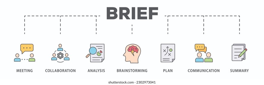 Kurzes Banner-Websymbol, Vektorgrafik-Konzept für eine Besprechung von Geschäftsplänen mit einem Symbol für Treffen, Zusammenarbeit, Analyse, Brainstorming, Plan, Kommunikation und Zusammenfassung
