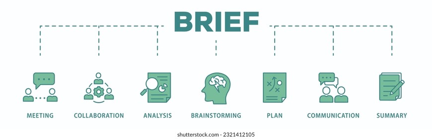 Kurzes Banner-Websymbol, Vektorgrafik-Konzept für eine Besprechung von Geschäftsplänen mit einem Symbol für Treffen, Zusammenarbeit, Analyse, Brainstorming, Plan, Kommunikation und Zusammenfassung