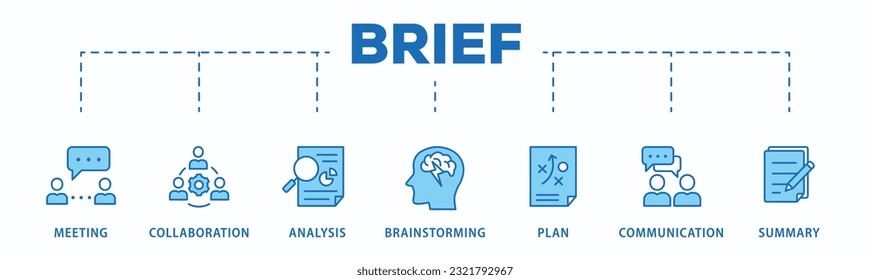 Kurzes Banner-Websymbol, Vektorgrafik-Konzept für eine Besprechung von Geschäftsplänen mit einem Symbol für Treffen, Zusammenarbeit, Analyse, Brainstorming, Plan, Kommunikation und Zusammenfassung