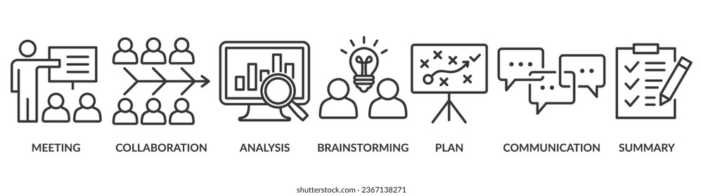 Kurzes Banner-Websymbol, Vektorgrafik-Konzept für eine Besprechung von Geschäftsplänen mit einem Symbol für Treffen, Zusammenarbeit, Analyse, Brainstorming, Plan, Kommunikation und Zusammenfassung