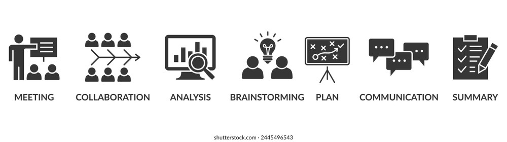 Auftrag Banner Web Icon Vektorillustration Concept für ein Briefing of Business Paket mit einem Icon von Meeting, Collaboration, Analysis, Brainstorming, Paket, Communication und Summary