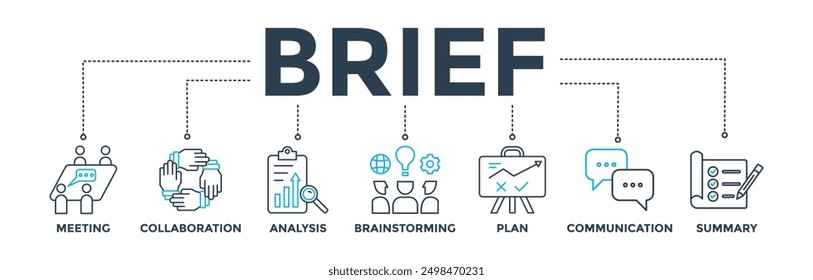 Concepto de Ilustración vectorial de íconos de Web de Anuncio de brief para una sesión informativa de Plan de negocios con un ícono de reunión, colaboración, análisis, lluvia de ideas, Plan, comunicación y resumen
