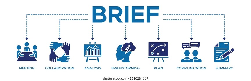 Kurzbanner-Websymbol, Vektorgrafik-Konzept für eine Besprechung von Geschäftsplänen mit einem Symbol für Besprechung, Zusammenarbeit, Analyse, Brainstorming, Plan, Kommunikation und Zusammenfassung