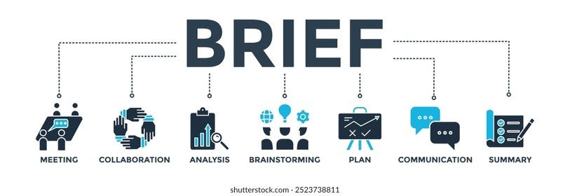 Kurzbanner-Websymbol, Vektorgrafik-Konzept für eine Besprechung von Geschäftsplänen mit einem Symbol für Besprechung, Zusammenarbeit, Analyse, Brainstorming, Plan, Kommunikation und Zusammenfassung