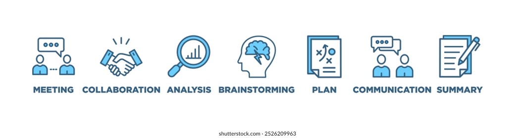 Breve banner ícone da Web vetor ilustração conceito para um resumo do plano de negócios com um ícone de reunião, colaboração, análise, debate, plano, comunicação e resumo