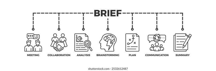 Kurzbanner-Websymbol, Vektorgrafik-Konzept für eine Besprechung von Geschäftsplänen mit einem Symbol für Besprechung, Zusammenarbeit, Analyse, Brainstorming, Plan, Kommunikation und Zusammenfassung