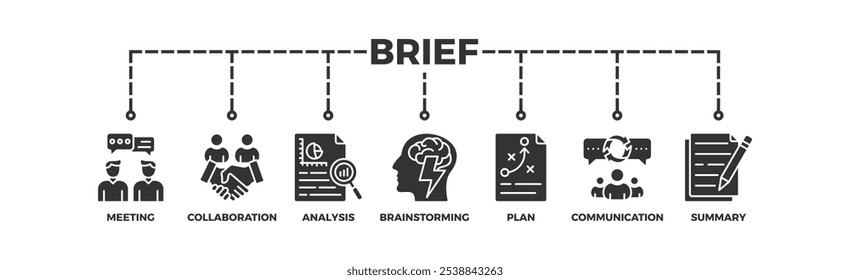 Kurzbanner-Websymbol, Vektorgrafik-Konzept für eine Besprechung von Geschäftsplänen mit einem Symbol für Besprechung, Zusammenarbeit, Analyse, Brainstorming, Plan, Kommunikation und Zusammenfassung