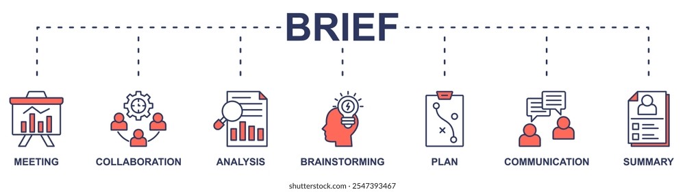 Kurzbanner-Websymbol, Vektorgrafik-Konzept mit Symbol für Besprechung, Zusammenarbeit, Analyse, Brainstorming, Plan, Kommunikation, Zusammenfassung