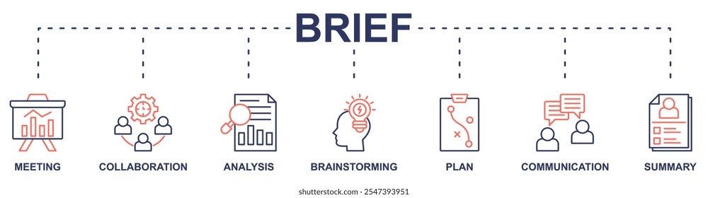 Kurzbanner-Websymbol, Vektorgrafik-Konzept mit Symbol für Besprechung, Zusammenarbeit, Analyse, Brainstorming, Plan, Kommunikation, Zusammenfassung