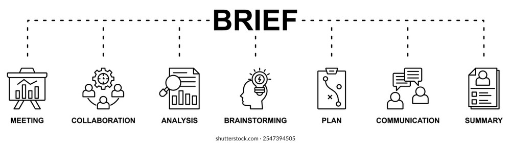 Kurzbanner-Websymbol, Vektorgrafik-Konzept mit Symbol für Besprechung, Zusammenarbeit, Analyse, Brainstorming, Plan, Kommunikation, Zusammenfassung