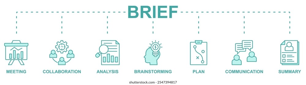 Kurzbanner-Websymbol, Vektorgrafik-Konzept mit Symbol für Besprechung, Zusammenarbeit, Analyse, Brainstorming, Plan, Kommunikation, Zusammenfassung