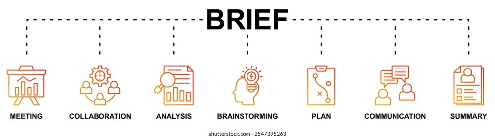 Kurzbanner-Websymbol, Vektorgrafik-Konzept mit Symbol für Besprechung, Zusammenarbeit, Analyse, Brainstorming, Plan, Kommunikation, Zusammenfassung