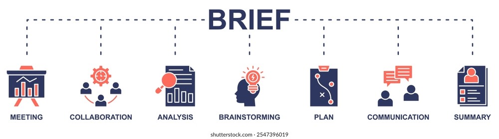 Kurzbanner-Websymbol, Vektorgrafik-Konzept mit Symbol für Besprechung, Zusammenarbeit, Analyse, Brainstorming, Plan, Kommunikation, Zusammenfassung