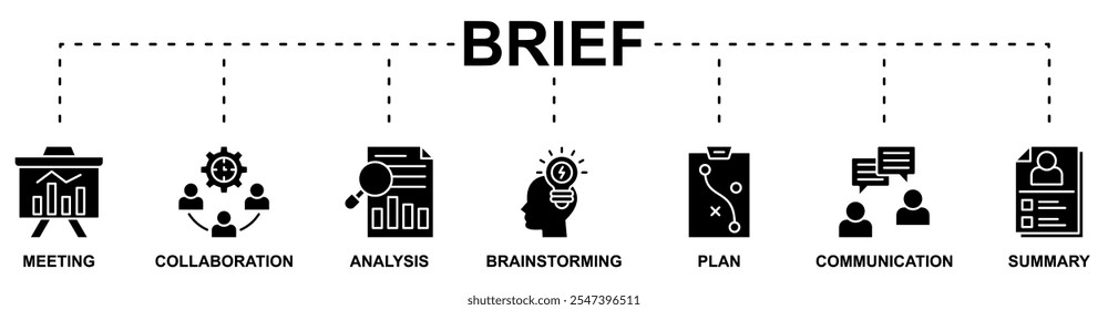 Kurzbanner-Websymbol, Vektorgrafik-Konzept mit Symbol für Besprechung, Zusammenarbeit, Analyse, Brainstorming, Plan, Kommunikation, Zusammenfassung