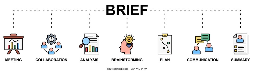 Kurzbanner-Websymbol, Vektorgrafik-Konzept mit Symbol für Besprechung, Zusammenarbeit, Analyse, Brainstorming, Plan, Kommunikation, Zusammenfassung