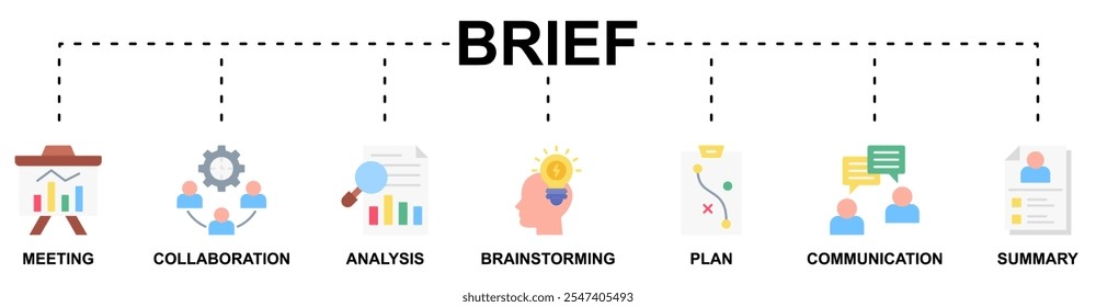 Kurzbanner-Websymbol, Vektorgrafik-Konzept mit Symbol für Besprechung, Zusammenarbeit, Analyse, Brainstorming, Plan, Kommunikation, Zusammenfassung