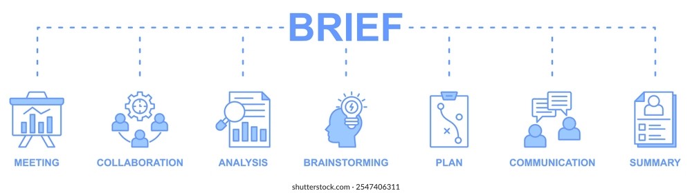 Kurzbanner-Websymbol, Vektorgrafik-Konzept mit Symbol für Besprechung, Zusammenarbeit, Analyse, Brainstorming, Plan, Kommunikation, Zusammenfassung