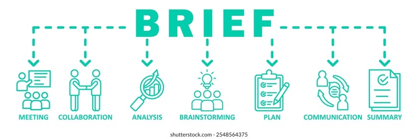 Kurzbanner-Websymbol, Vektorgrafik-Konzept mit Symbol für Besprechung, Zusammenarbeit, Analyse, Brainstorming, Plan, Kommunikation, Zusammenfassung	