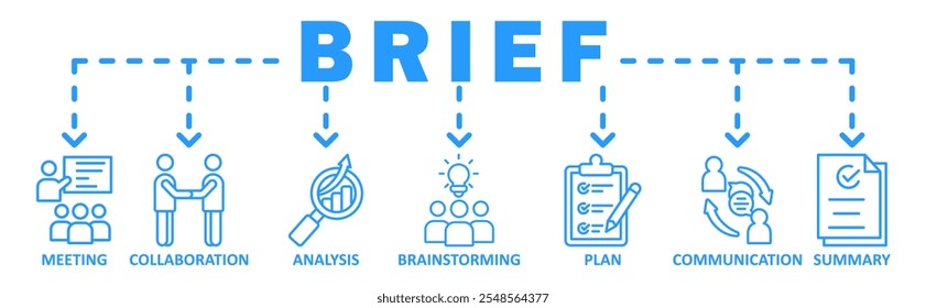 Kurzbanner-Websymbol, Vektorgrafik-Konzept mit Symbol für Besprechung, Zusammenarbeit, Analyse, Brainstorming, Plan, Kommunikation, Zusammenfassung	